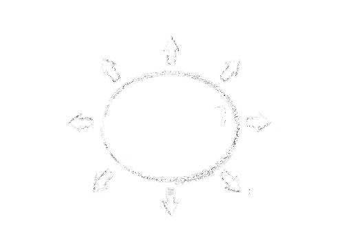 Marketing