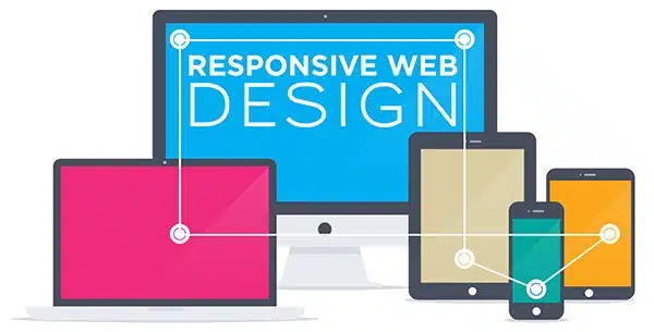Sites responsivos o que é? é essencial? 1 Responsive Design