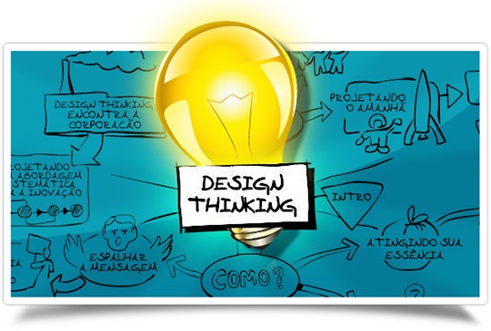 Design Thinking