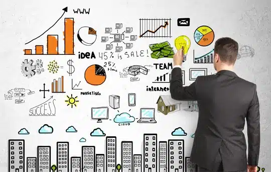 Leis do Marketing 3 Marketing