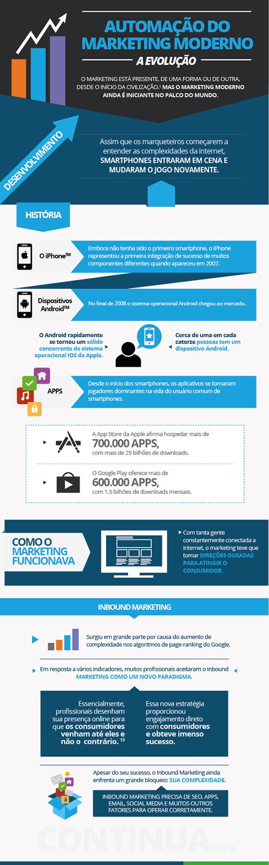 Infografico 3 4