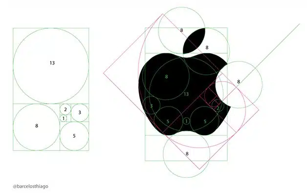 A proporção áurea está em tudo! Na natureza, na vida e em você 43 apple-aurea