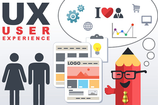 user experience