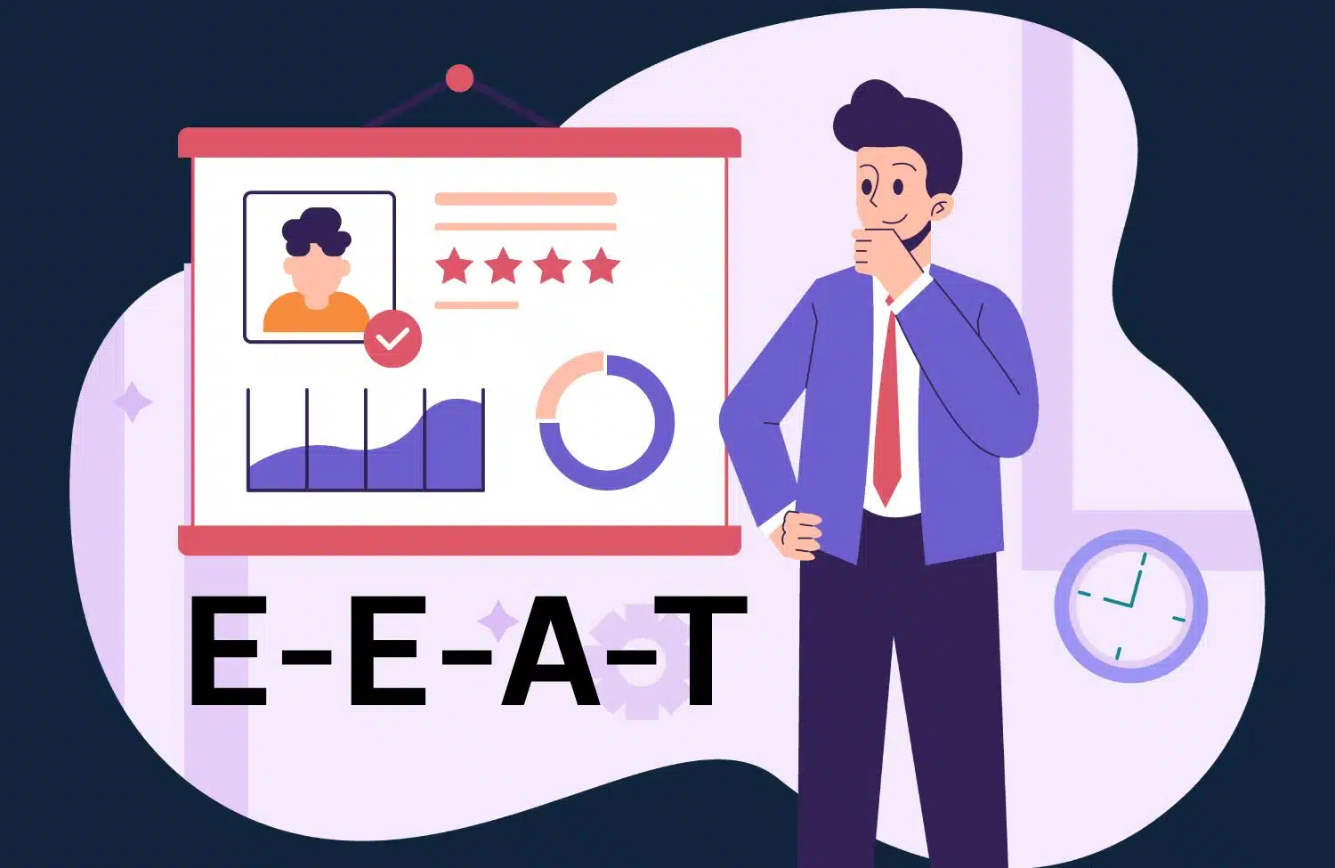 e e a t